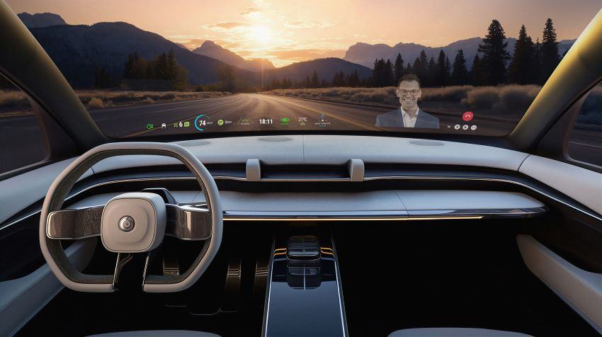 Ceres Holographics’ Multi-Display Innovation