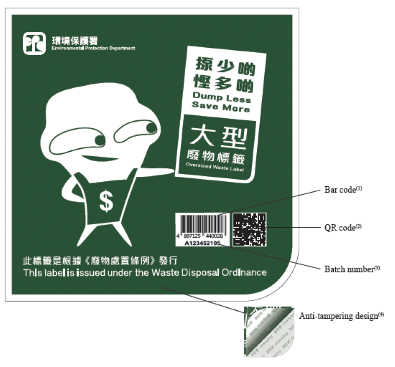 Hong Kong Authentic Recyclability Efforts
