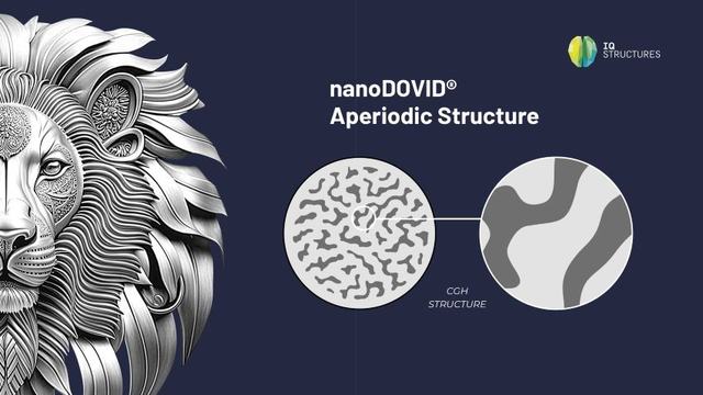Nano-Engineered Optics for Passport and ID Card Protection