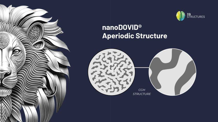 Nano-Engineered Optics for Passport and ID Card Protection
