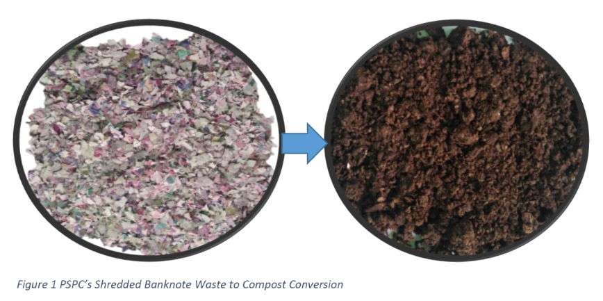 Pakistan Proves Waste and Manure Combination as Answer to Banknote Destruction