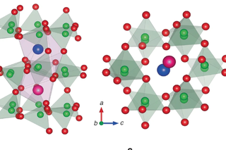 Dynamic Multicolour Luminescent Materials for Optical Anticounterfeiting