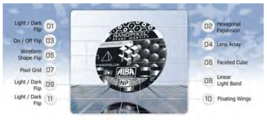 Breaking the Security Mould with MicroEdge