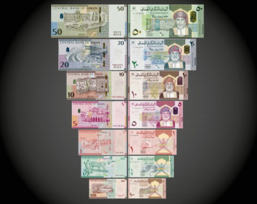 The Modern Omani Renaissance in Banknotes