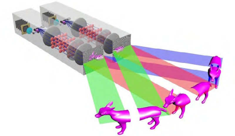 Increasing the Size of Displays with Stackable ‘Holobricks’