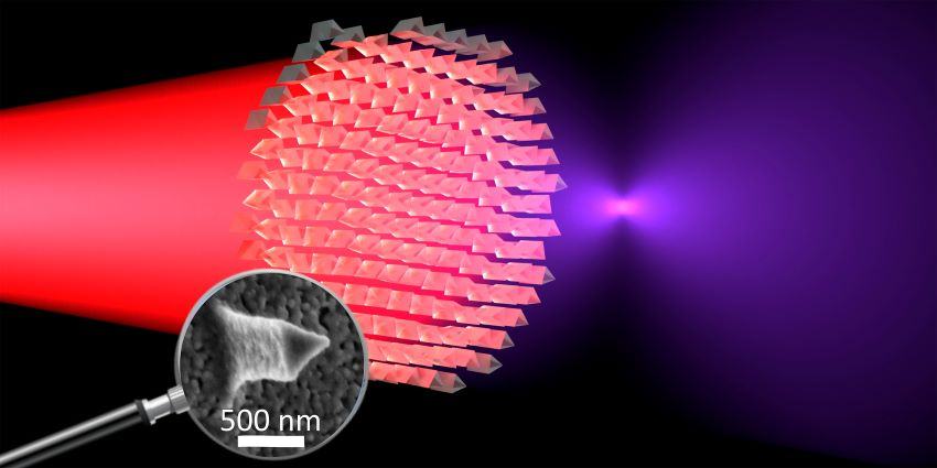 Ultra-Thin Lenses That Make Infrared Light Visible