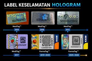 After Pharma, Malaysia Moves Towards Hologram Protection for Medical Devices