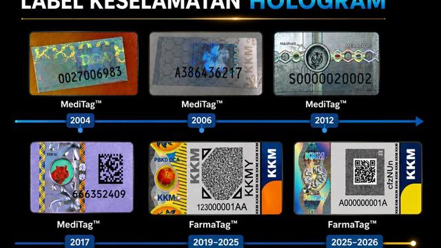 After Pharma, Malaysia Moves Towards Hologram Protection for Medical Devices