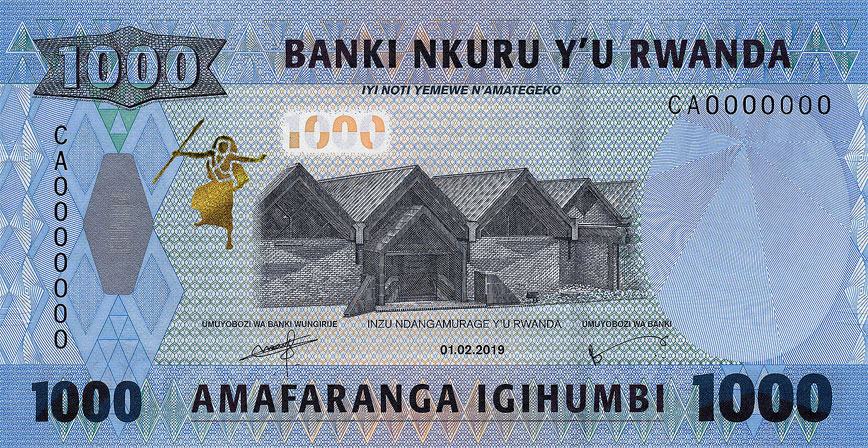 Country Profile: Rwanda