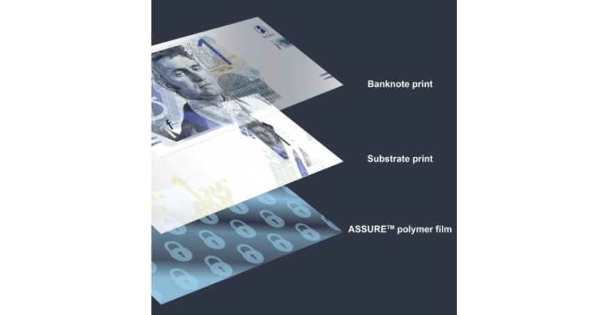 SAFEGUARD® – the Most Complete Banknote Substrate Solution Available?