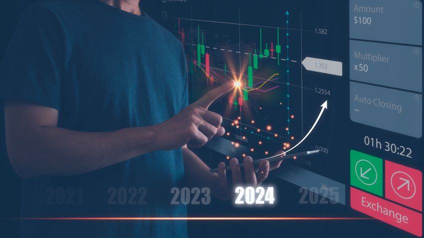 Industry Watch – a Review of the Share Price of the Quoted Companies in Currency
